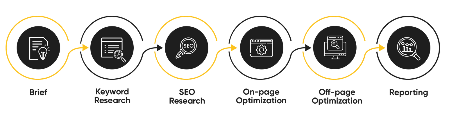 seo-icons